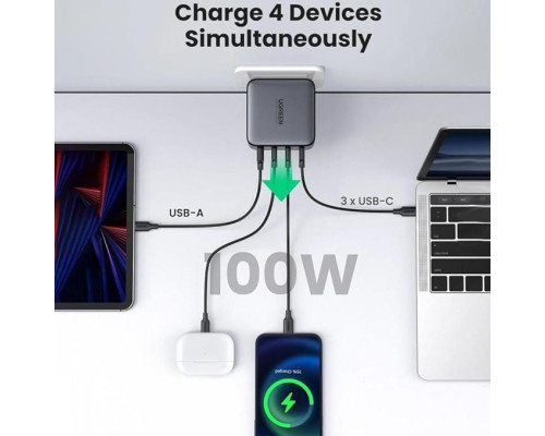 Зарядний пристрій UGREEN CD226 GaN 3 х USB-C + USB-A 100 Вт Чорно-сірий
