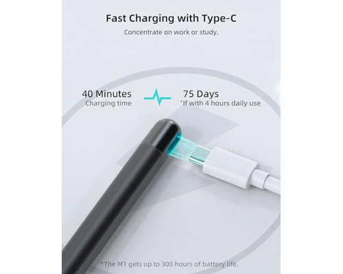 Стилус Metapen Stylus Pen M1 для Microsoft Surface