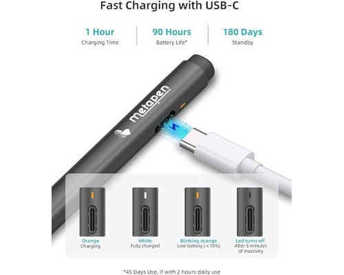 Стилус Metapen USI Stylus Pen G1 для Chromebook