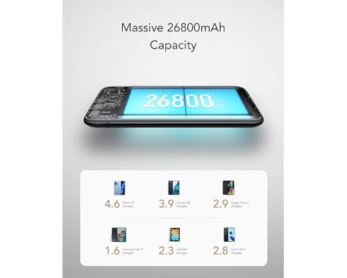 Павербанк, портативний акумулятор 26800mAh Charmast Lightning Type-C Micro USB
