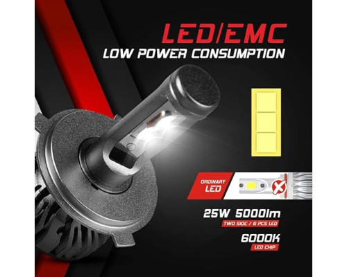 Світлодіодні Led лампи KOYOSO H4 LED 10000LM 12V 6000K