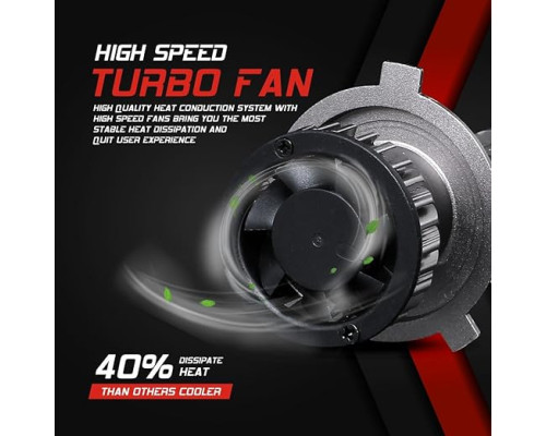 Світлодіодні Led лампи KOYOSO H4 LED 10000LM 12V 6000K