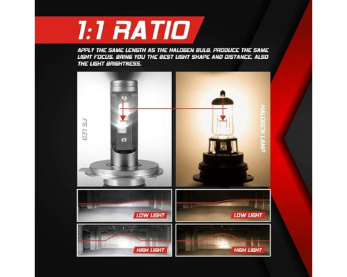 Світлодіодні Led лампи KOYOSO H4 LED 10000LM 12V 6000K