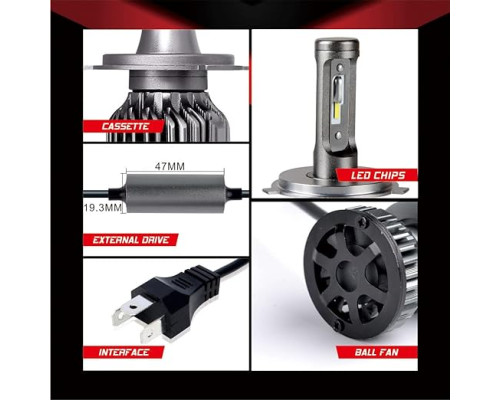 Світлодіодні Led лампи KOYOSO H4 LED 10000LM 12V 6000K