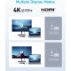 Адаптер Anker 332 USB-C (5-в-1)  4K HDMI, 5 Гбіт/с