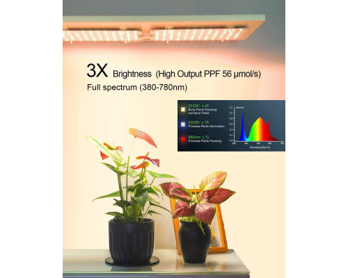 Світлодіодний світильник для кімнатних рослин EWITTTI Grow Light, Plant Light