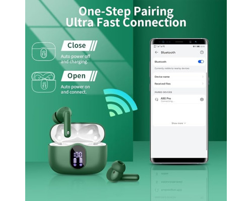 Бездротові водонепроникні навушники Btootos A90 Pro IP7 Bluetooth Green