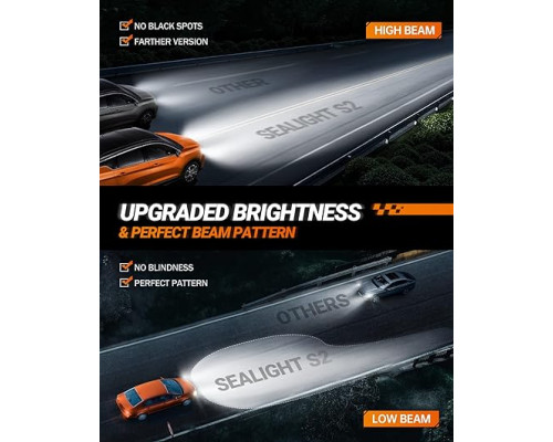 Світлодіодні лампи SEALIGHT H7, 20000LM, з вентилятором, 6500 K, холодний білий