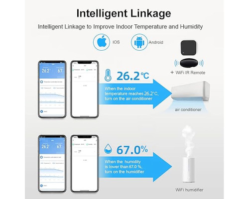 Розумний Wi-Fi датчик температури та вологості термогігрометр з годинником та календарем