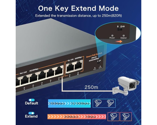 10-портовий комутатор PoE Davuaz з 8 портами POE+ і 2 портами Gigabit Uplink
