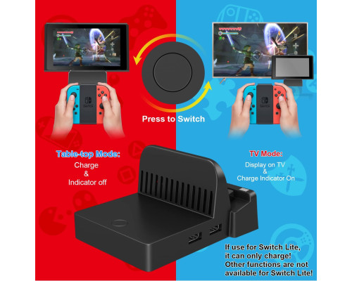 Акумулятори NiTHO для Xbox One/Xbox Series X|S з двома акумуляторами та зарядною станцією