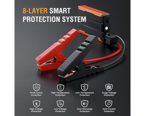 Автомобільний пусковий пристрій UTRAI T1, 13200mAh 2000A