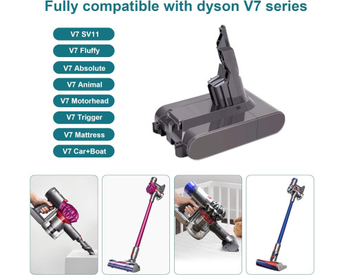 Акумулятор для пилососу Dyson V7 4000 мАг 21,6 В 86,4 Вт год