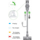 Акумулятор для пилососу Dyson V6 Series Powayup 21.6V 3000mAh