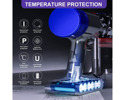 Акумулятор для пилососу Dyson V10  6000mAh
