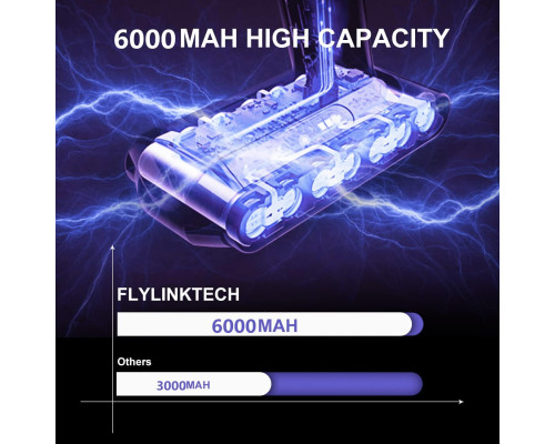 Акумулятор для пилососу Dyson V10  6000mAh