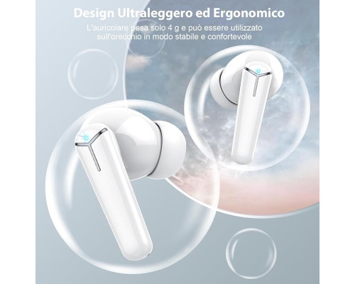 Бездротові Bluetooth навушники Kicoeon ‎IT07,водонепроникні, 36H, білі