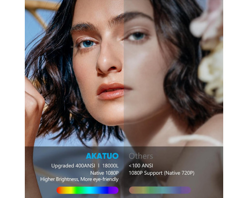 Міні-портативний проектор Akatuo xr21