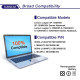 L19C4PC0 Акумулятор для ноутбука Lenovo Legion 5P-15IMH05 Legion 5-15IMH05 5-15ARH05 15,36 В 60Wh 4010mAh