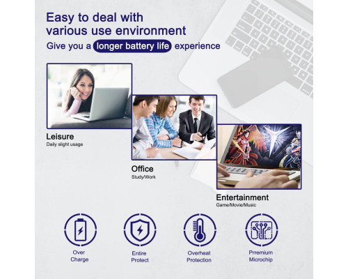 L19C4PC0 Акумулятор для ноутбука Lenovo Legion 5P-15IMH05 Legion 5-15IMH05 5-15ARH05 15,36 В 60Wh 4010mAh
