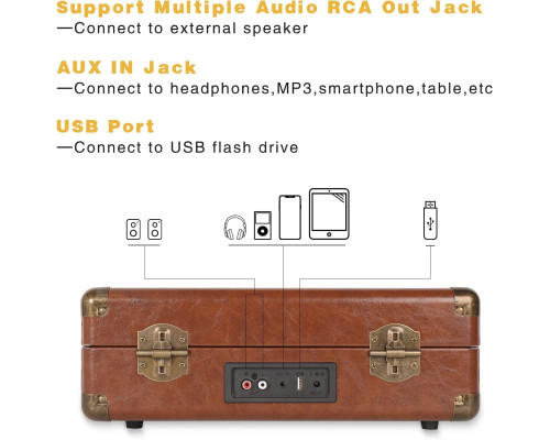 Вініловий програвач VOKSUN c260 з Bluetooth, USB, Aux
