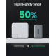 Швидка зарядка UGREEN CD244 Nexode 65W USB-C Charger