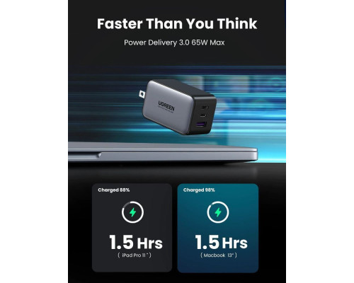 Швидка зарядка UGREEN CD244 Nexode 65W USB-C Charger