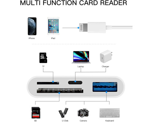 Адаптер перехідник для iPhone JH-0512 Lighting to USB3.0 для підключення камери