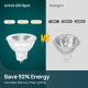 Світлодіодна лампа Linkind LED MR16 5 Вт 2700 K GU5.3 12 В 5 шт., двоконтактна лампа