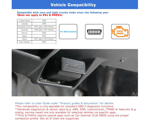 Адаптер для читання діагностичних кодів автомобіля Veepeak BLE, зчитувач кодів OBD2/EOBD