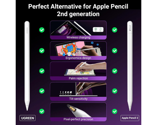 Стилус UGREEN LP653 для iPad, 2-го покоління, бездротова зарядка