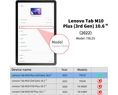 Чохол EasyAcc для Lenovo Tab M10 Plus 10.6
