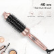 Термощітка PARWIN Pro Beauty