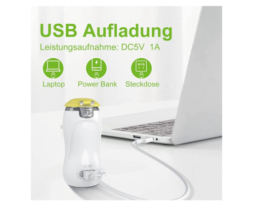 Інгалятор Feellife Nebuliser для респіраторних захворювань,  для дітей і дорослих