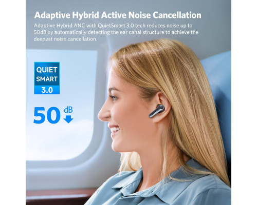 Бездротові навушники EarFun Air Pro 4 з адаптивним гібридним шумозаглушенням