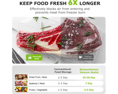 Машина для вакуумного запаювання Bonsenkitchen