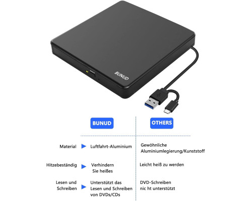 Зовнішній CD/DVD привід BUNUD USB 3.0 та Type-C