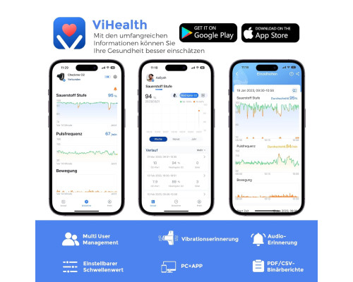 Пульсоксиметр ViATOM Bluetooth с будильником