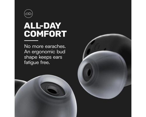 Бездротові Bluetooth навушники Raycon Everyday Early Earbuds