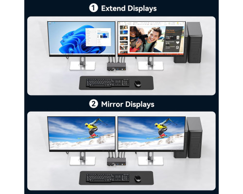 KVM-перемикач Displayport для 2 моніторів та 2 комп'ютерів