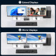 KVM-перемикач Displayport для 2 моніторів та 2 комп'ютерів