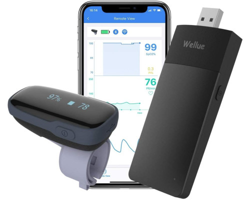 Пульсоксиметр Wellue Oxylink Remote Wi-Fi PO1B