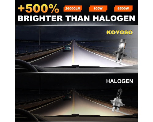 Світлодіодна лампа KOYOSO H4 100 Вт (комплект 2 шт)