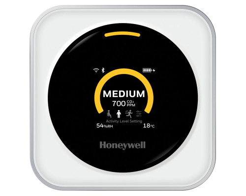 Монітор ризику передачі повітря Honeywell HTRAM-V2-W
