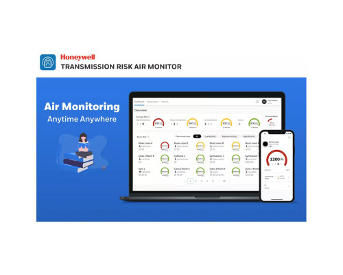Монітор ризику передачі повітря Honeywell HTRAM-V2-W