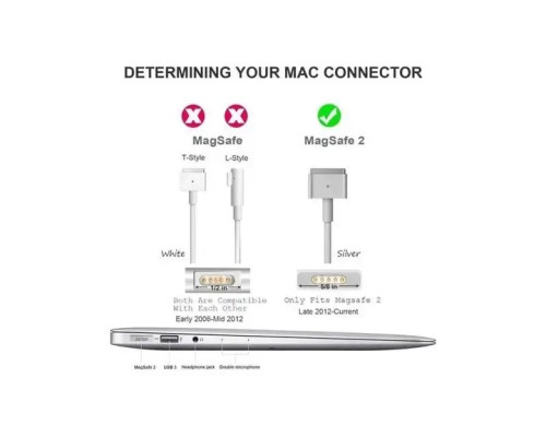 Блок живлення Адаптер PA-60W 16.5v 3.65a Magsafe 2 для MacBook Air (2012-2015)