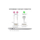 Блок живлення Адаптер PA-60W 16.5v 3.65a Magsafe 2 для MacBook Air (2012-2015)