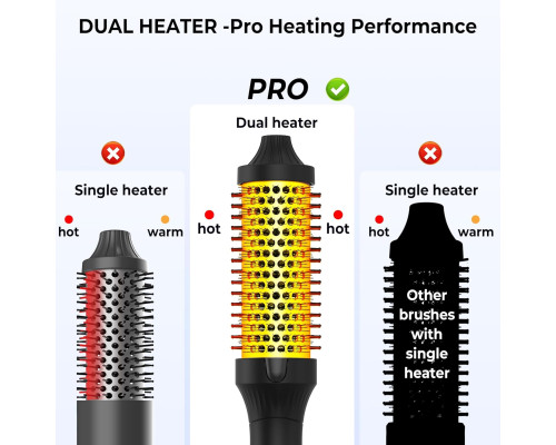 Плойка UKLISS 3 в 1 38 мм 120℃ - 210℃