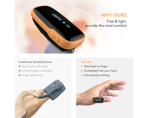 Пульсоксиметр Vibeat WearO2 Bluetooth