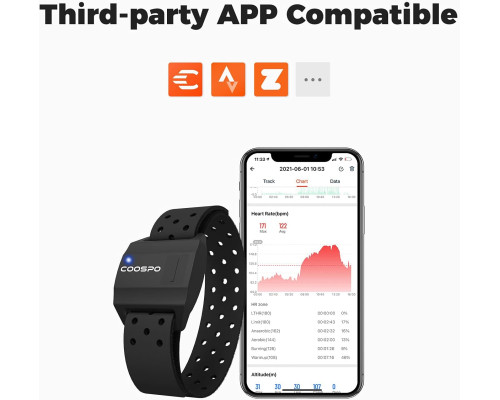 Монітор серцевого ритму COOSPO на браслеті / оптичний датчик Bluetooth ANT+ HR для спорту